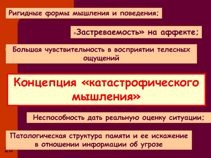 26 Ригидные формы мышления и поведения; «Застреваемость» на аффекте; Неспособность дать реальную оценку ситуации; 26 Ригидные формы мышления и поведения; «Застреваемость» на аффекте; Неспособность дать реальную оценку ситуации;